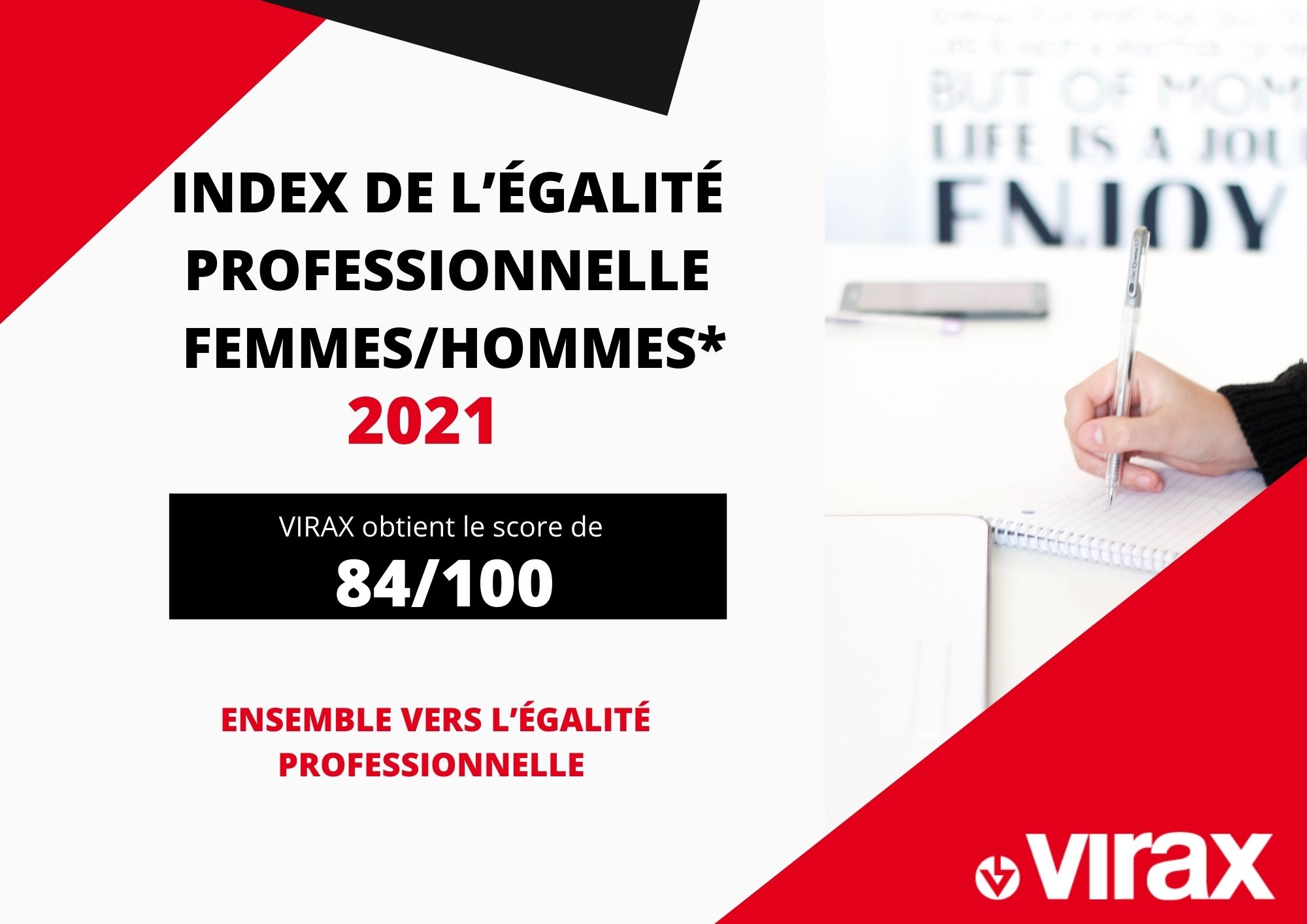 Index d'égalité professionnelle femmes-hommes